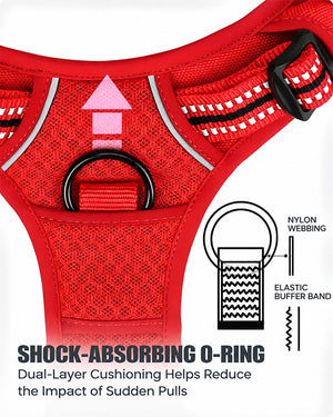 Close-up of the red dog harness shock-absorbing O-ring with a diagram illustrating the cushioning structure